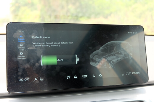 ג'ילי גיאומטרי C - נתוני נסיעה, קיבוץ שניר ג'ילי גיאומטרי C - נתוני נסיעה, קיבוץ שניר